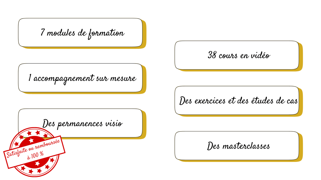 CONTENU DE LA FORMATION FRW